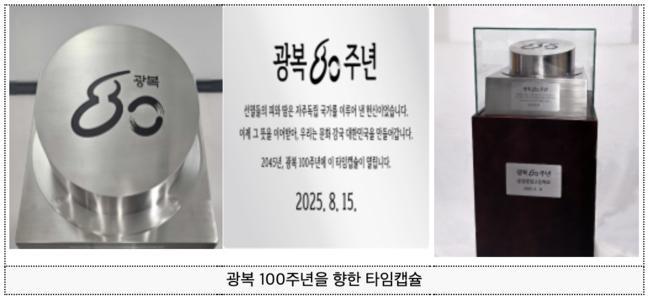 ‘광복 100년을 향한 타임캡슐’ 전국 100개 학교에서 봉입식 열린다